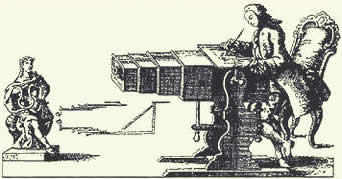 Illustration Of Brander's 'Desk' Camera Obscura 1769