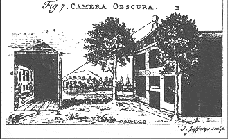Cut-Away Of A Room Camera Obscura From 1754