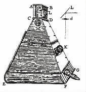 Folding Book Camera From 1794