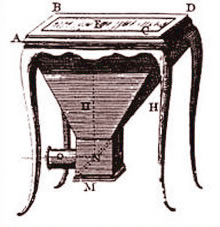 Illustration Of A Pyramid Camera - Upside Down As A Table