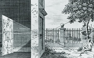 John Hinton Gave Us This  Room Camera Obscura Illustration In 1752