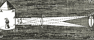 From Dioptica Nova - William Molyneux's Magic Lantern Image