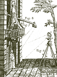 A Portable Camera Obscura Illustration By Abbe Nollet 1755