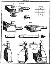 A Collection Of Portable Cameras From Zahn's Oculus